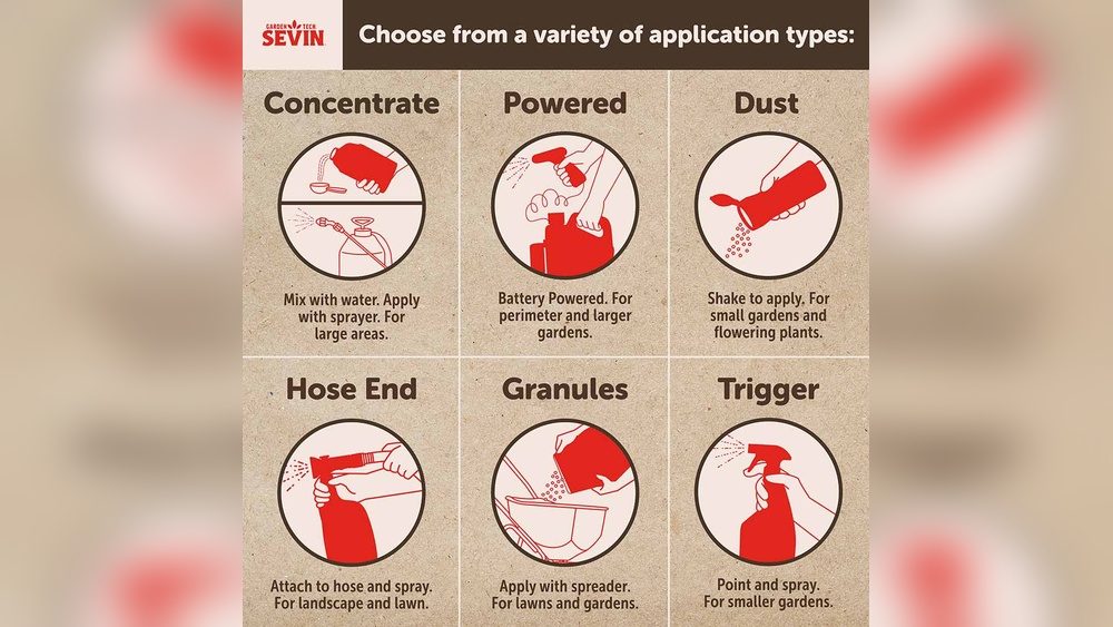 Does Sevin Dust Kill Ants